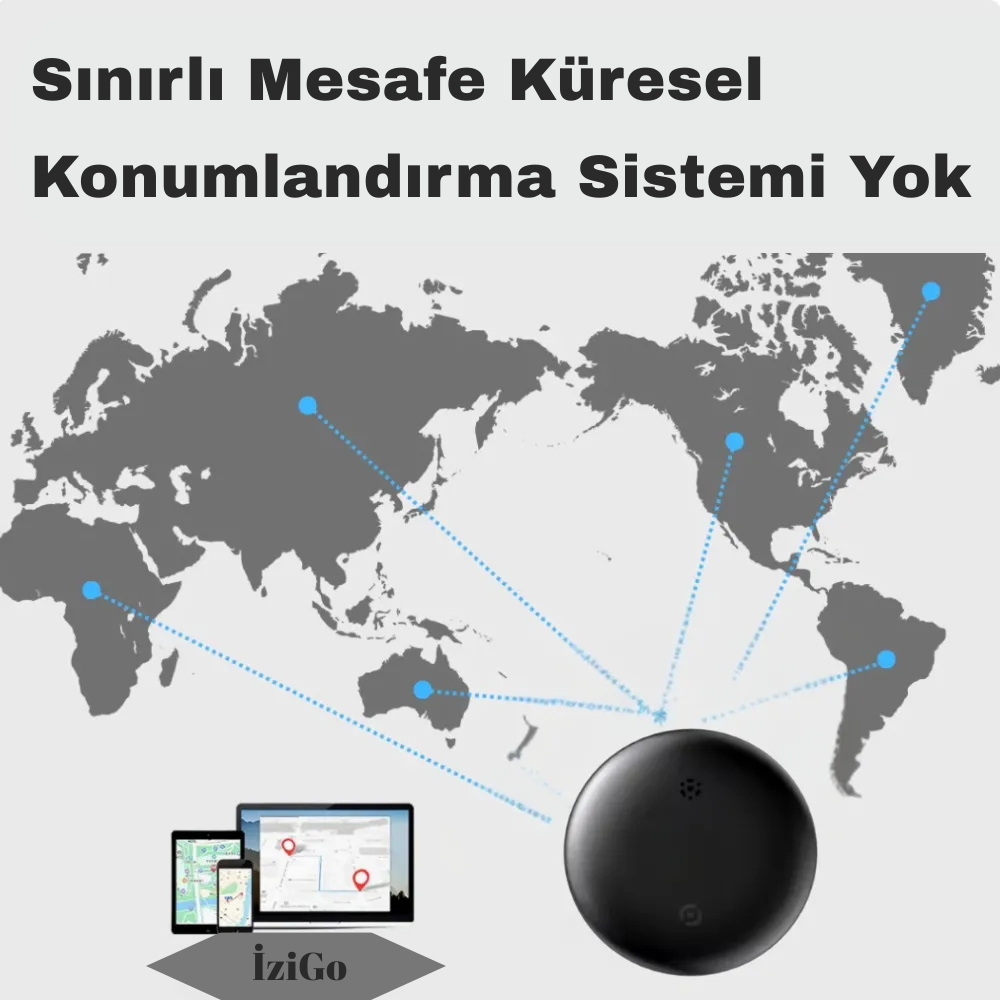 İziGo  - Takip Cihazı